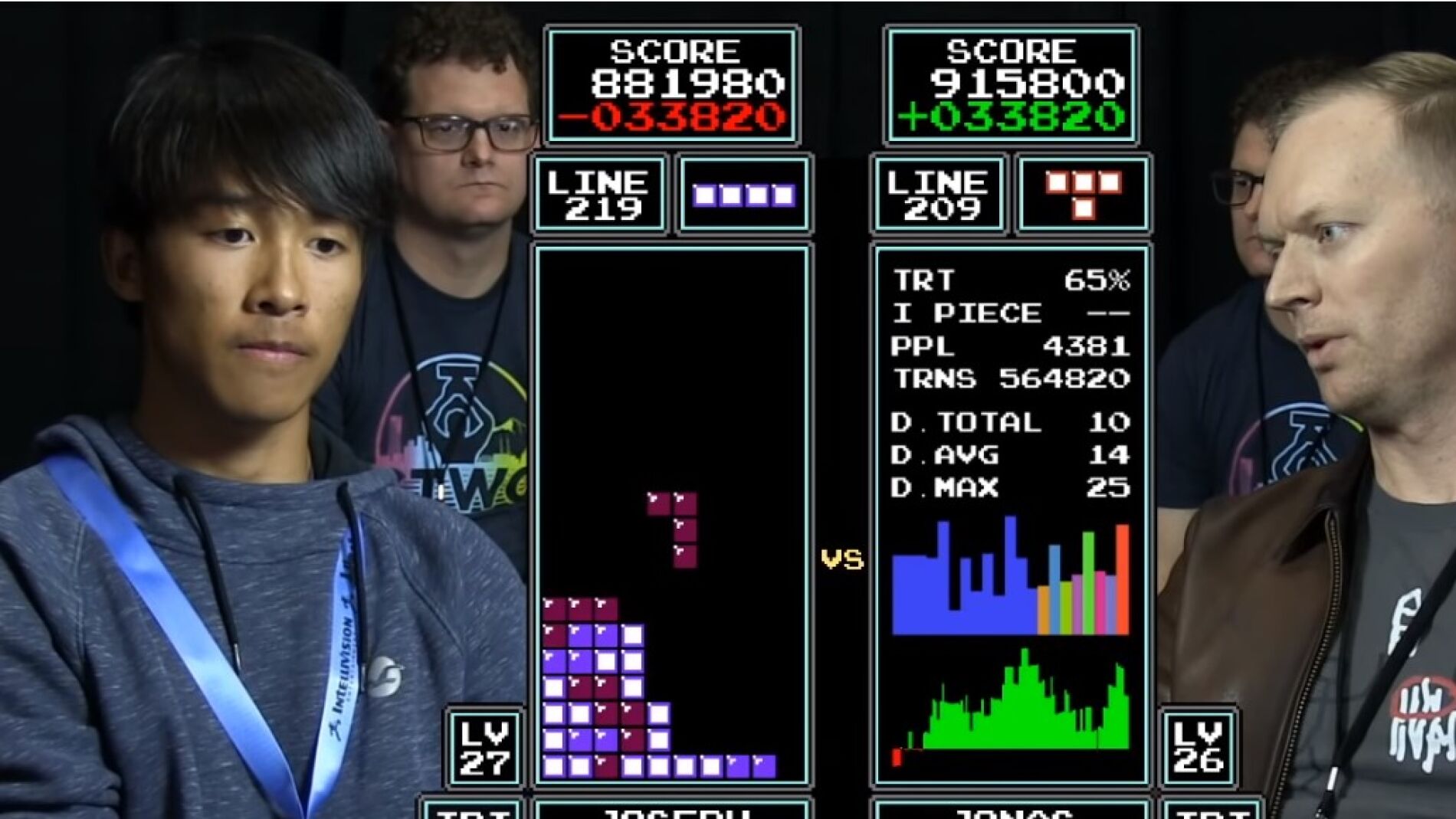 Final del Campeonato del Mundo de Tetris