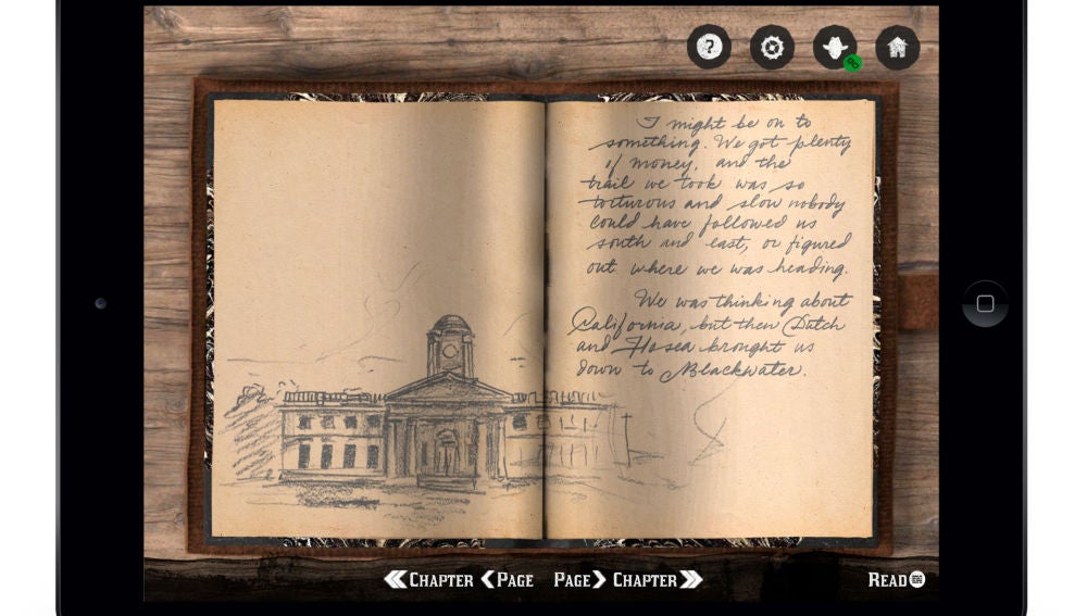 Red Dead Redemption 2