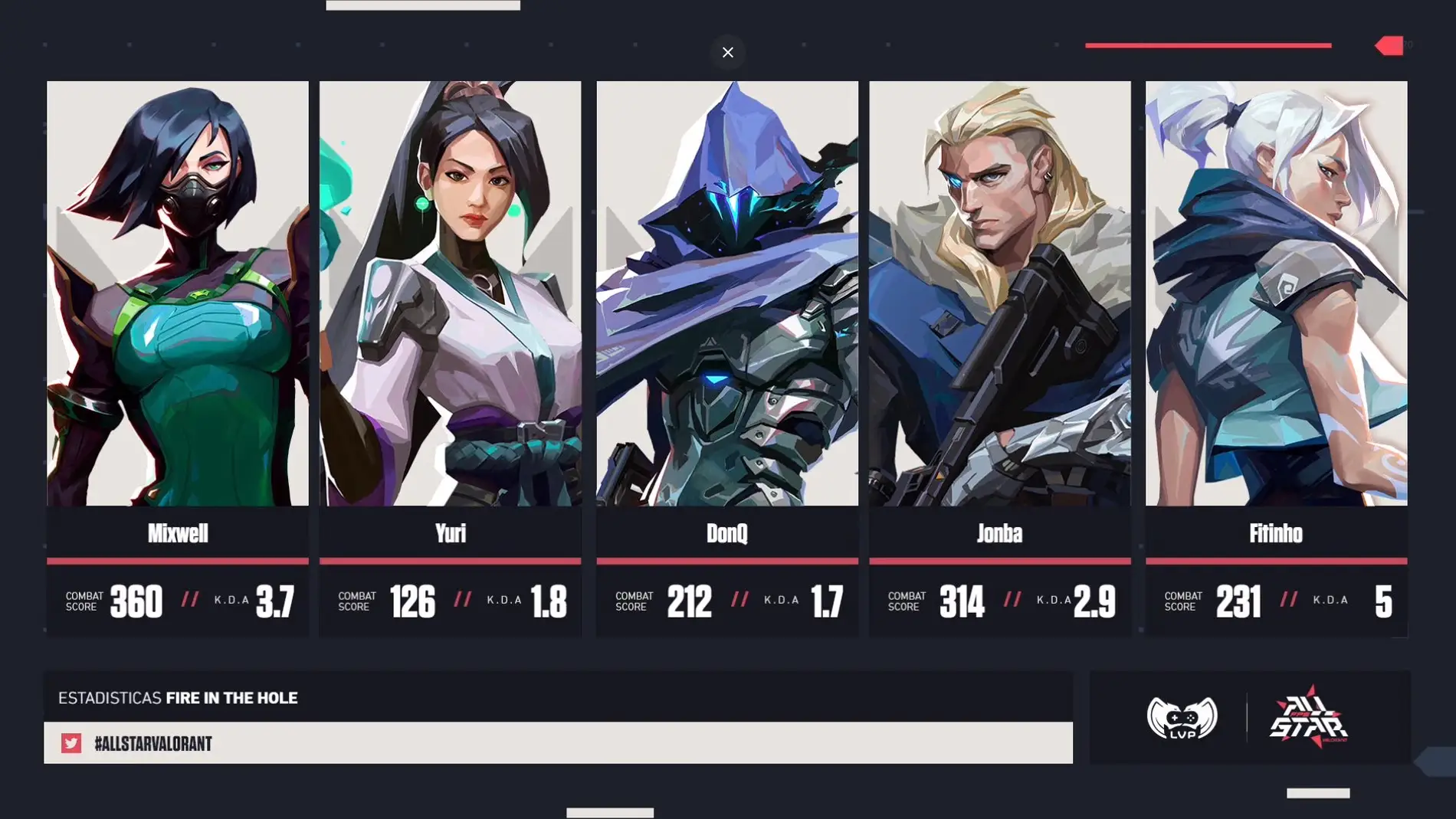 FPS All Stars Valorant