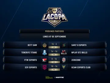 La Copa de CSGO - LVP La Copa de CSGO - LVP