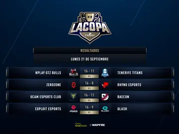 Copa CS:GO Copa CS:GO