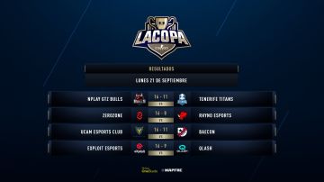 Copa CS:GO
