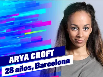 Arya Croft Arya Croft