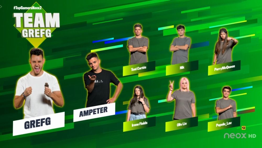 Top Gamers Academy