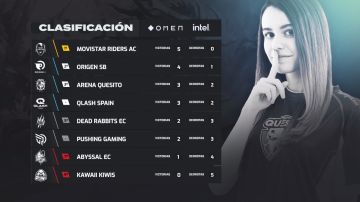 Liga Nexo - Quinta Jornada