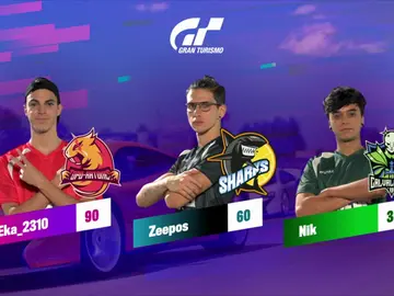 Los concursantes de 'Top Gamers Academy' se enfrentan al último torneo de la semana Los concursantes de 'Top Gamers Academy' se enfrentan al último torneo de la semana