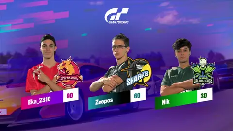 Los concursantes de 'Top Gamers Academy' se enfrentan al último torneo de la semana Los concursantes de 'Top Gamers Academy' se enfrentan al último torneo de la semana
