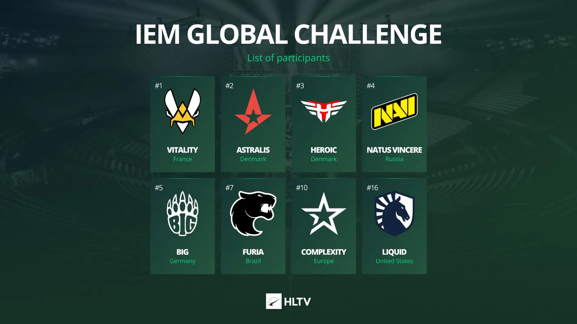 IEM Global Challenge de CSGO 