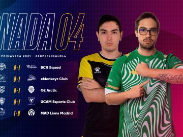 Superliga - League of Legends