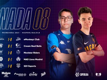 Superliga League of Legends 