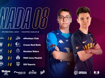 Superliga League of Legends Superliga League of Legends