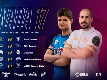 Superliga - League of Legends Superliga - League of Legends