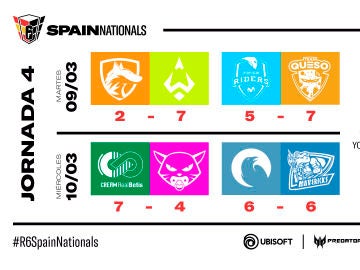Spain Nationals - Rainbow Six Siege