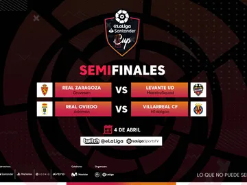eLaLiga Santander Cup eLaLiga Santander Cup