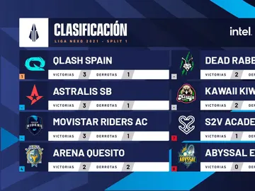 Liga Nexo - League of Legends Liga Nexo - League of Legends