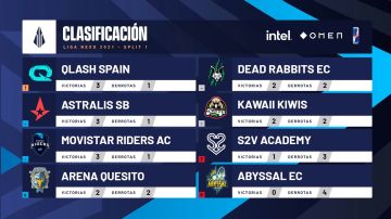 Liga Nexo - League of Legends