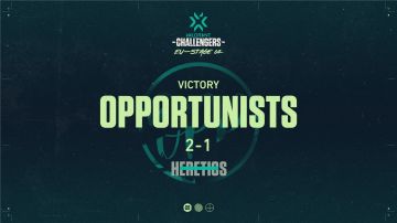 Valorant Challengers