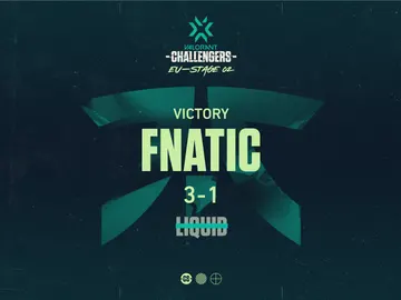 Valorant Challengers Valorant Challengers