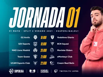 SuperLiga SuperLiga