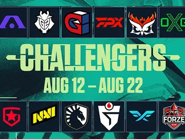 Challengers Valorant Champions Tour Challengers Valorant Champions Tour