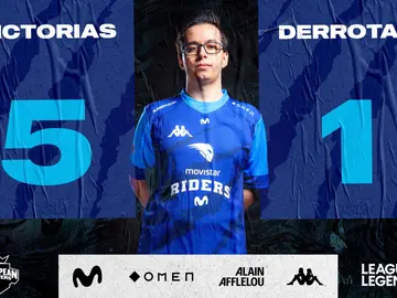 Los jinetes deslumbran en la recta final previa al European Masters Los jinetes deslumbran en la recta final previa al European Masters