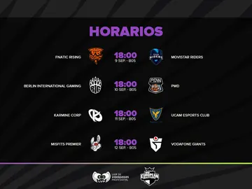 Arranca la fase final del European Masters Arranca la fase final del European Masters