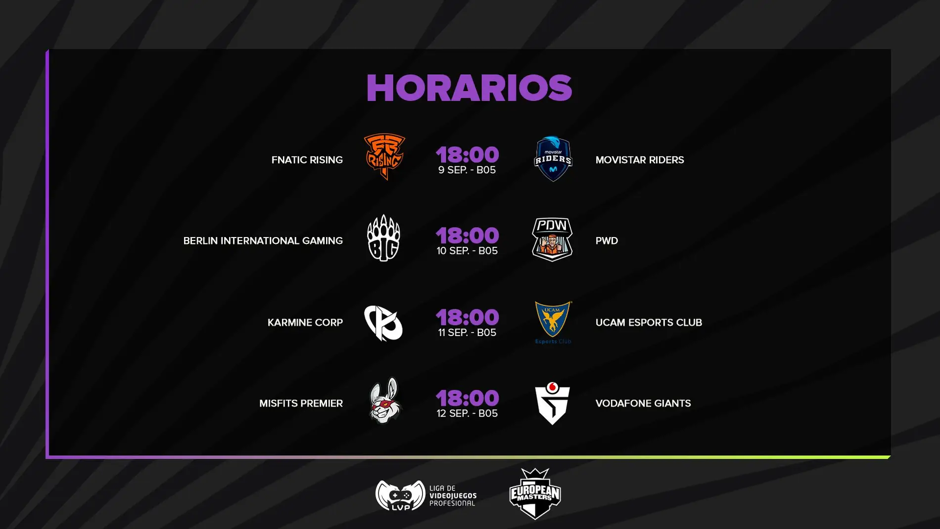 Arranca la fase final del European Masters