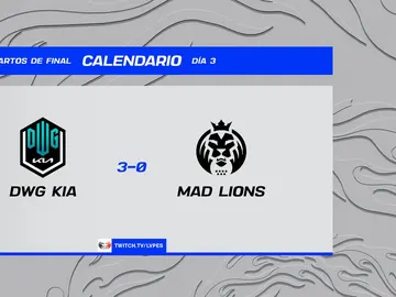 MAD Lions cae ante DAMWON en los cuartos de final de los Worlds MAD Lions cae ante DAMWON en los cuartos de final de los Worlds