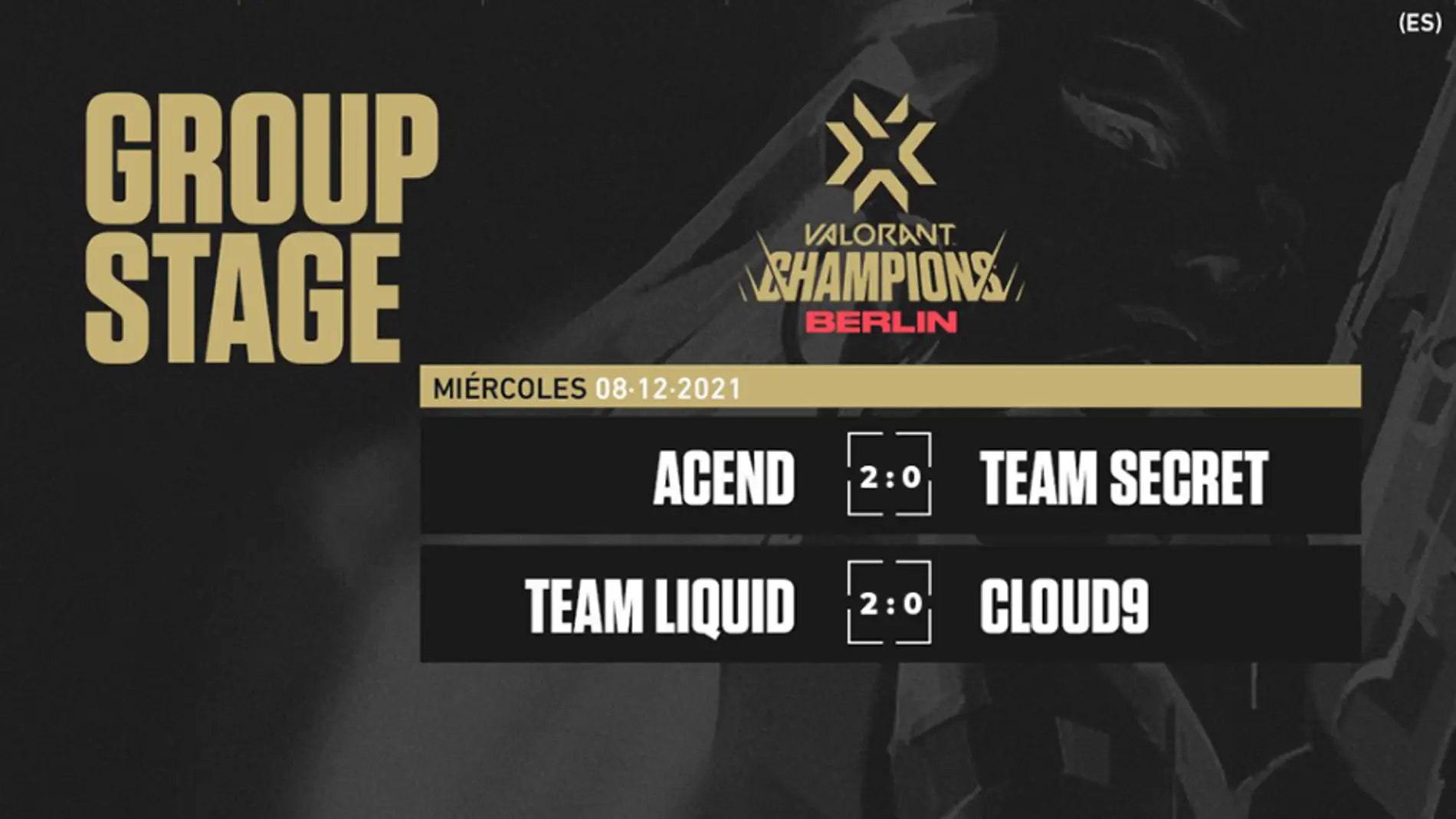 Acend y Team Liquid avanzan a las semifinales del VALORANT Champions