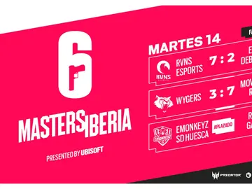 Movistar Riders y RVNS lideran la Six Masters Iberia Movistar Riders y RVNS lideran la Six Masters Iberia